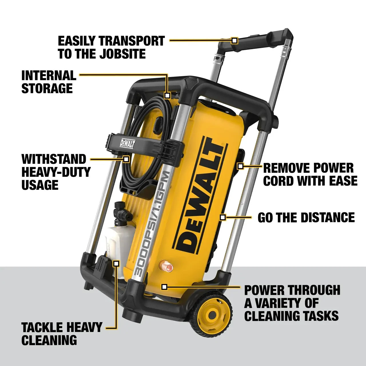 DEWALT DWPW3000 3000 MAX Psi 1.1 Gpm Brushless Electric Jobsite Pressure Washer
