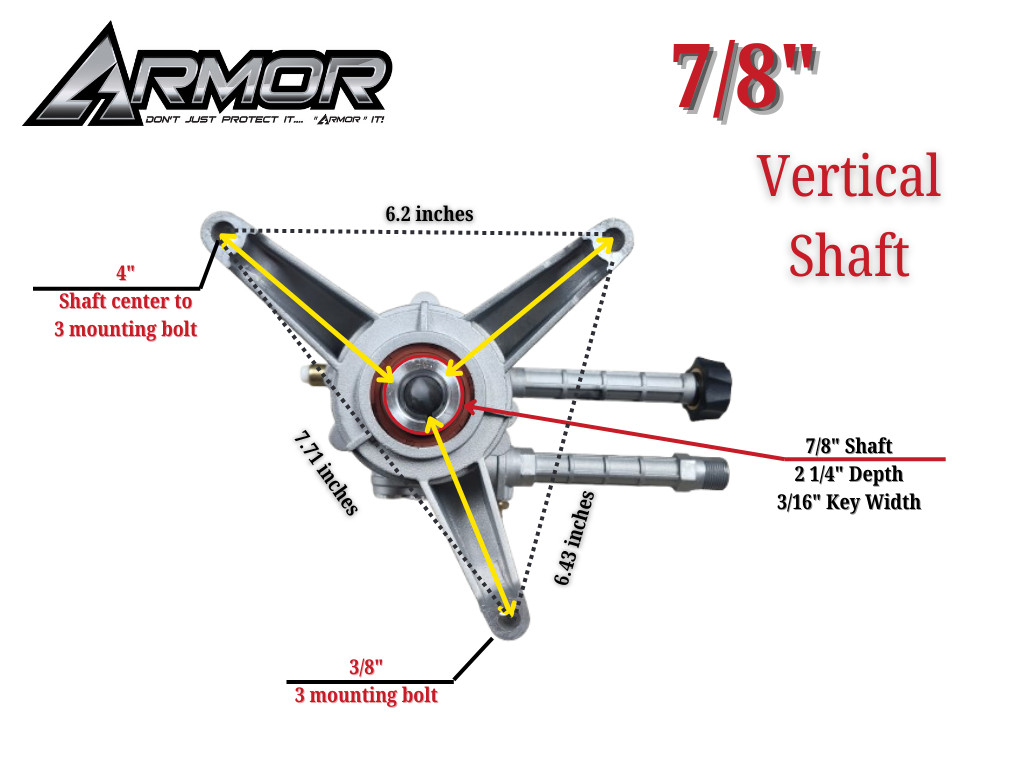 Armor AMR-RMW2.2G24.A Pressure Washer Pump