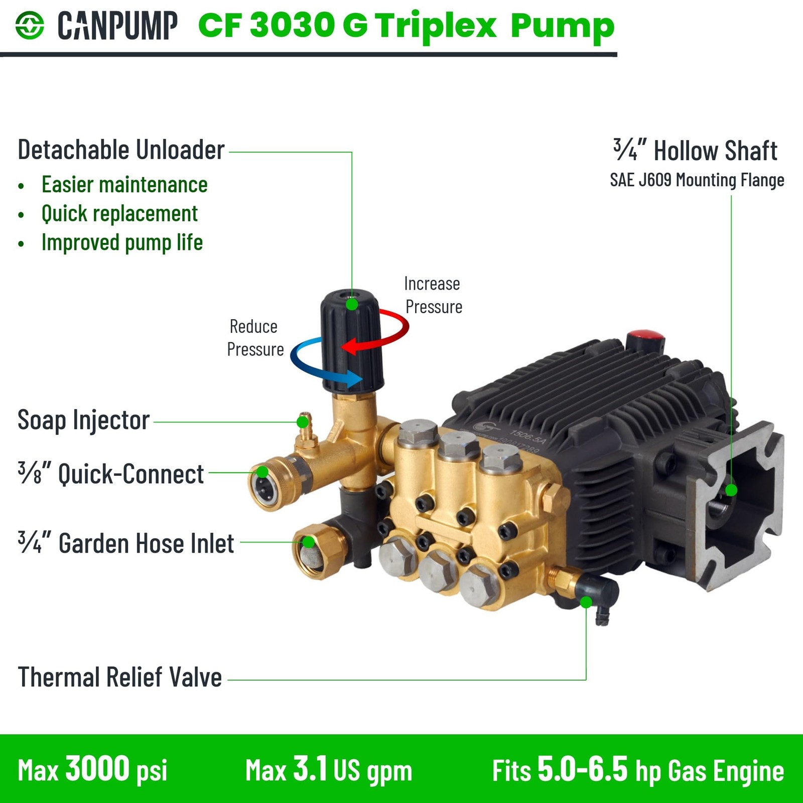Canpump CF 3030 G: 3000 psi @ 3.1 US gpm Pressure Washer Pump with Gold