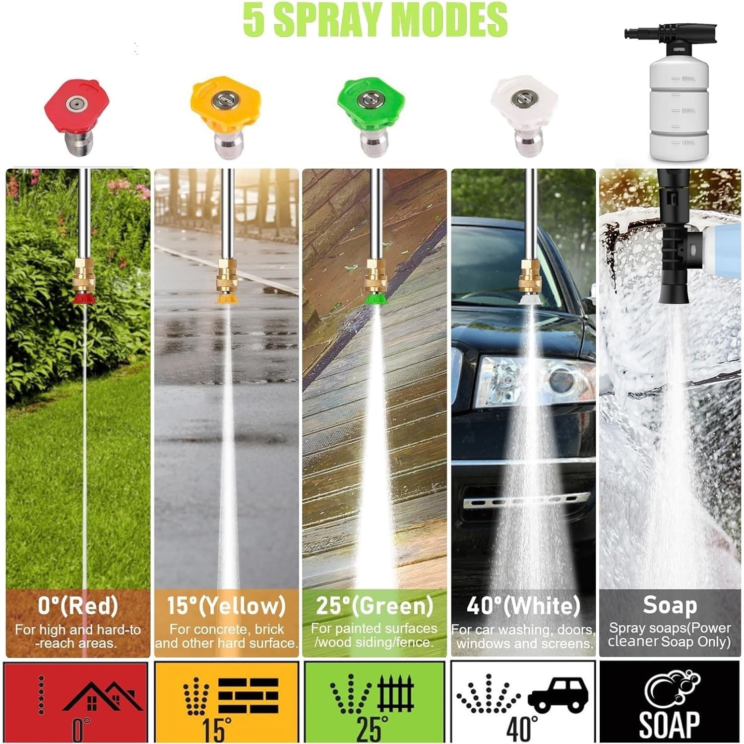 Upgrade Your Cleaning: 3.8 GPM Pressure Washer with 4 Nozzles and Soap Tank
