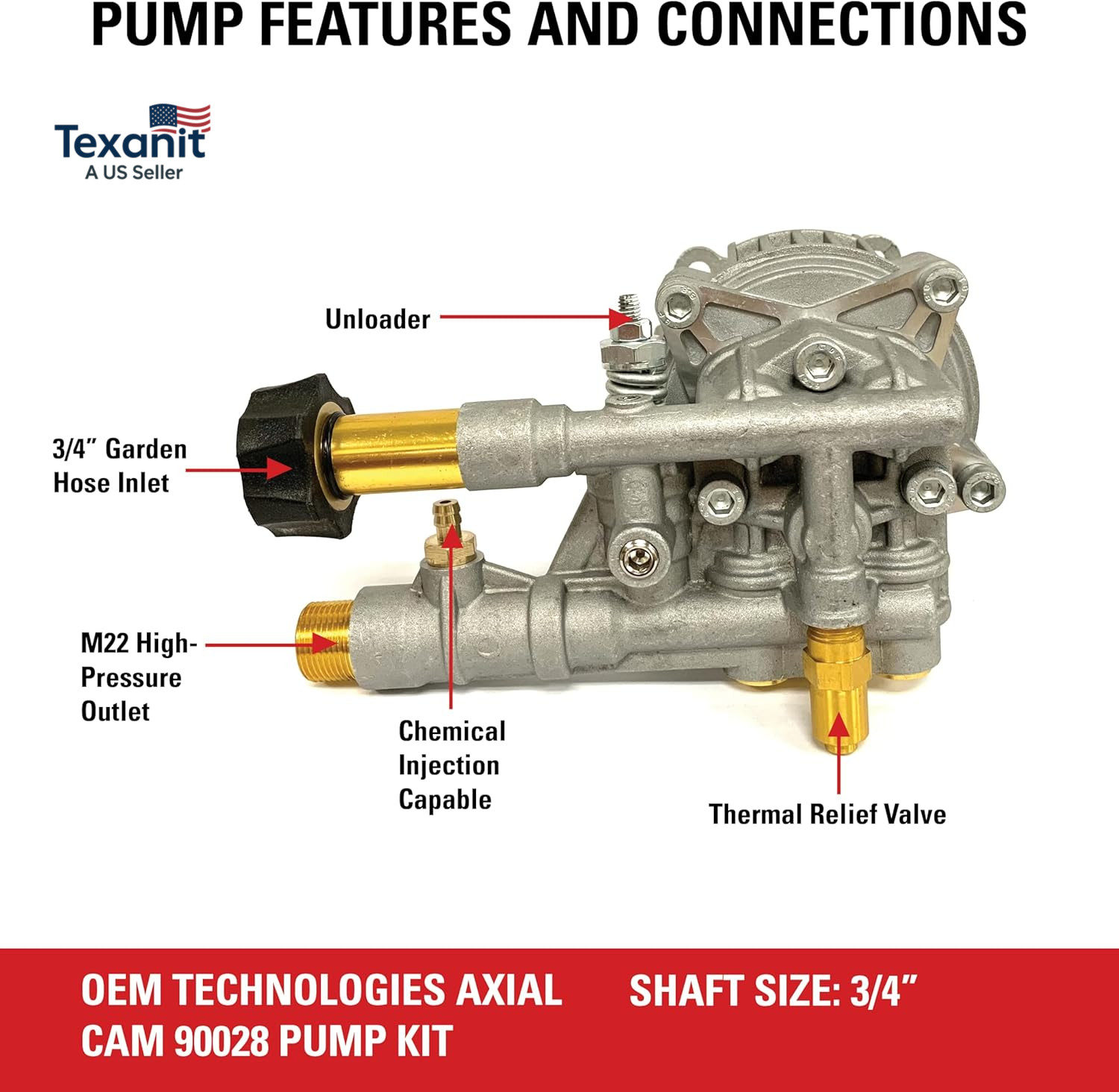 OEM Technologies 3300 PSI 2.4 GPM Replacement Pressure Washer Pump Kit, Horizont
