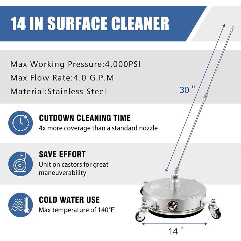 High Pressure Surface Cleaner Dual Nozzles 4000 PSI Easy Connect Accessory Set