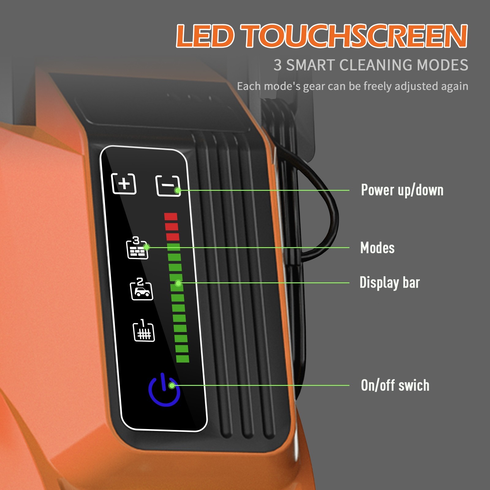 5200PSI 2.85GPM Electric Pressure Washer, 15 Level Adjustable Touch Screen