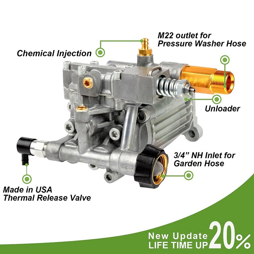 YAMATIC 3/4″ Shaft Horizontal Pressure Washer Pump 3400 PSI 2.5GPM Replaced Pump