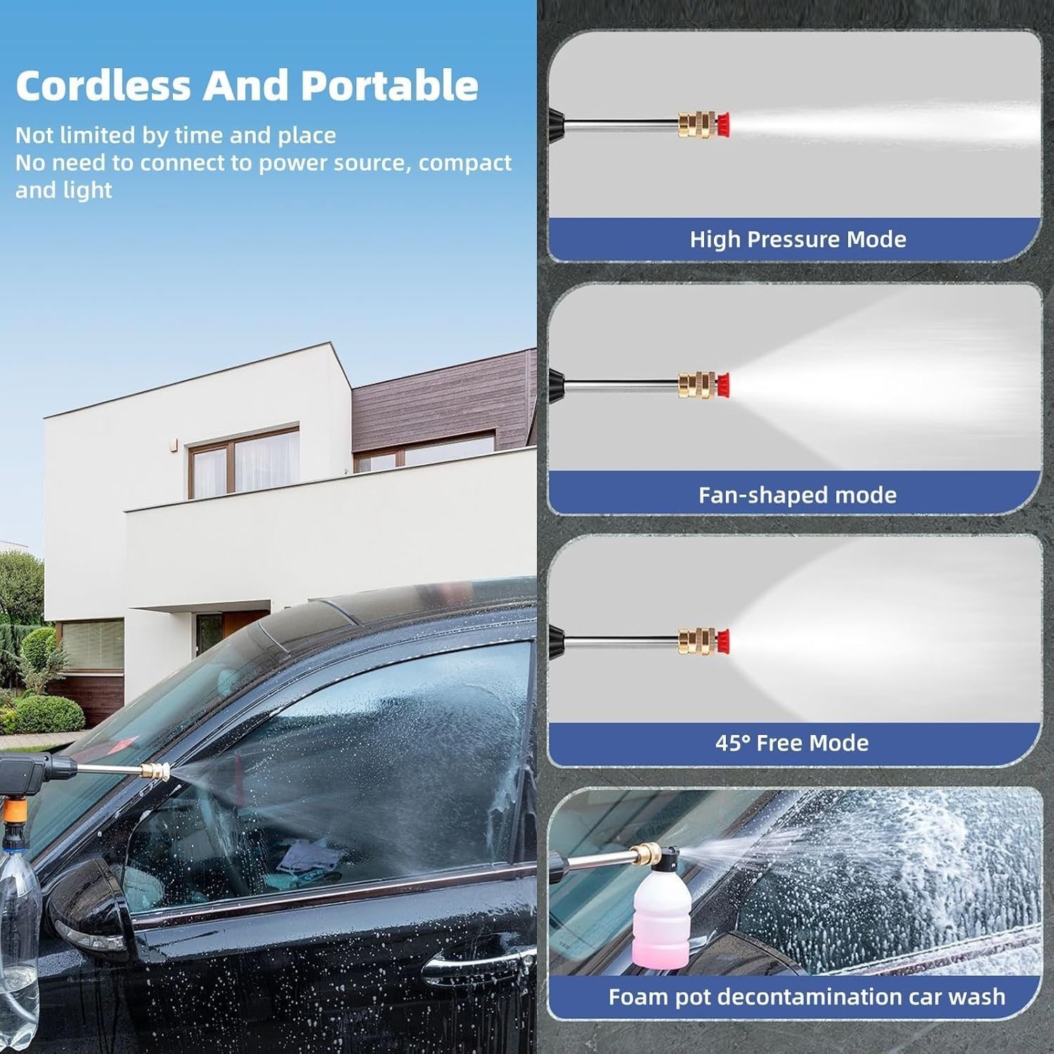 Cordless Pressure Washer Portable Handheld, for Cars, Bicycles (2 Battery) NEW