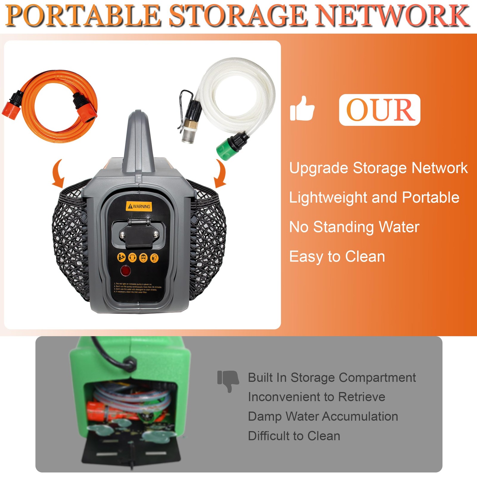 ZPB140 Port A Blaster HVAC Coil Cleaning Portable Pressure Washer Indoor Outdoor