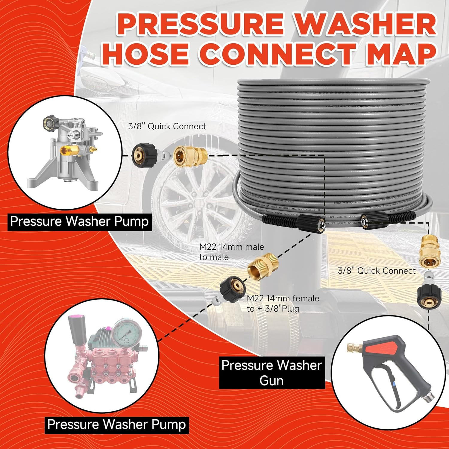 Pressure Washer Hose 100FT, 1/4 Inch Power Washer Hose with M22 14 Fitting, Kink
