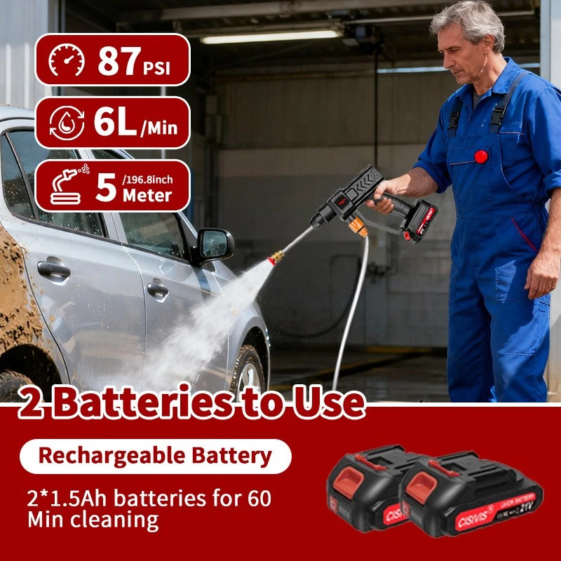 Cordless Pressure Washer, 1500 PSI Portable Power Washer with 6-in-1 Nozzle
