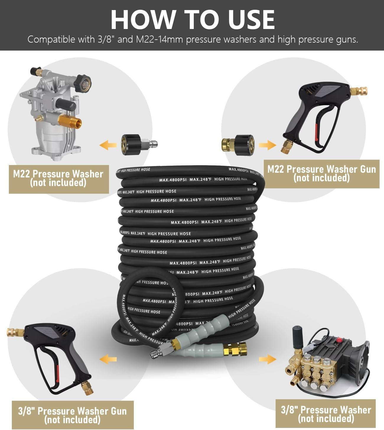 Ultra-Flexible 200FT 3/8″ High Pressure Washer Hose, 4800 PSI with M22 Fittings
