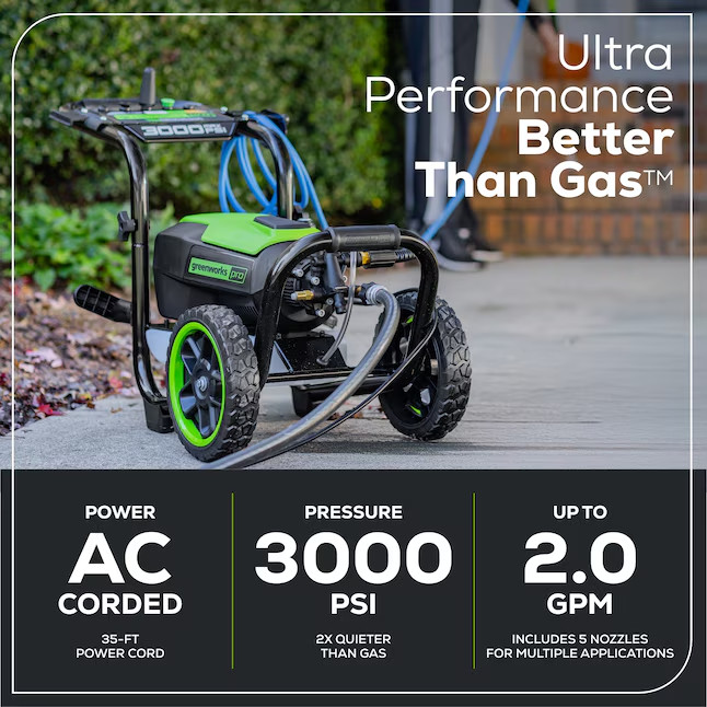 Greenworks 3000-PSI 2.0-GPM Cold Water Electric Pressure Washer GPW3000 – New