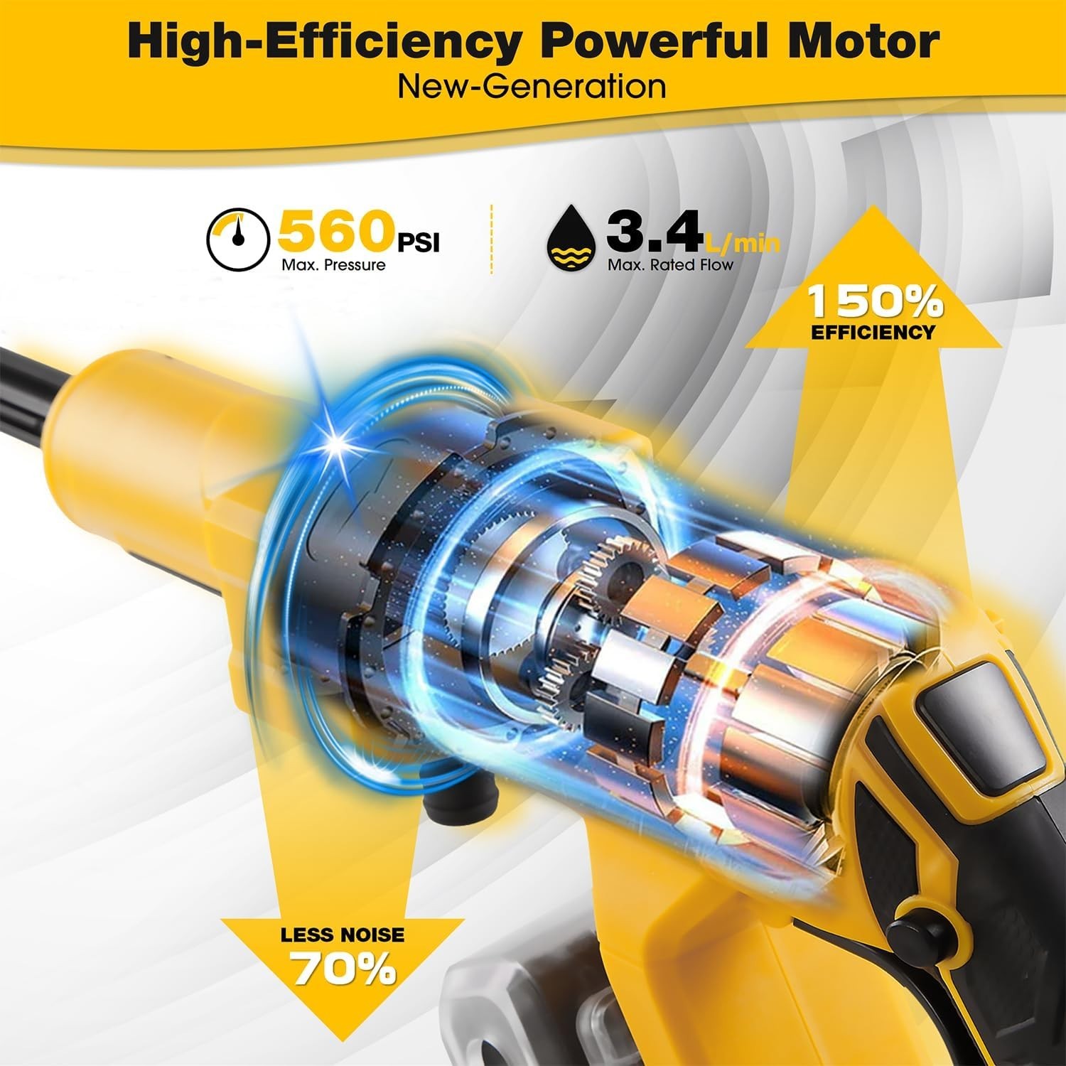 Cordless Pressure Washer for Dewalt 20V Battery PSI Portable Handheld Pow…