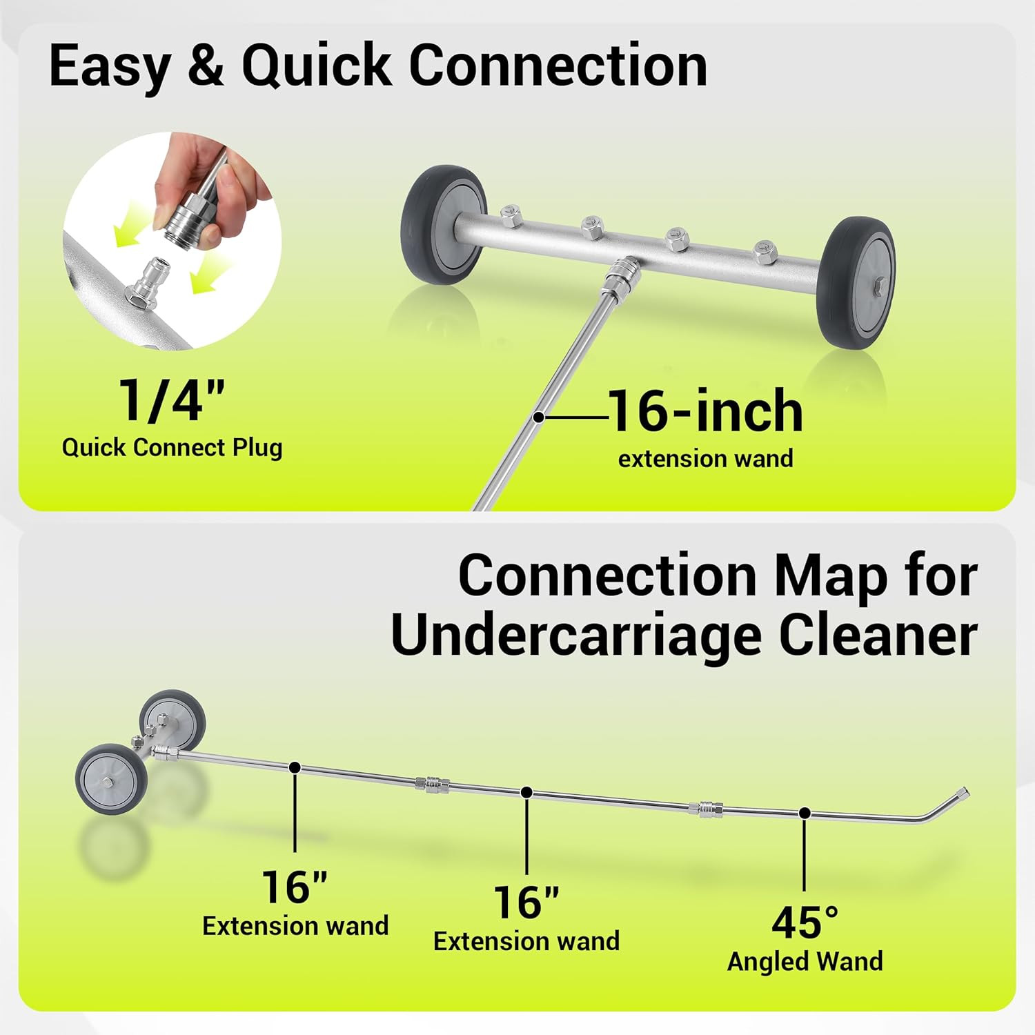 Undercarriage Pressure Washer Attachment, 16 Inch Powerful under Car Washer with