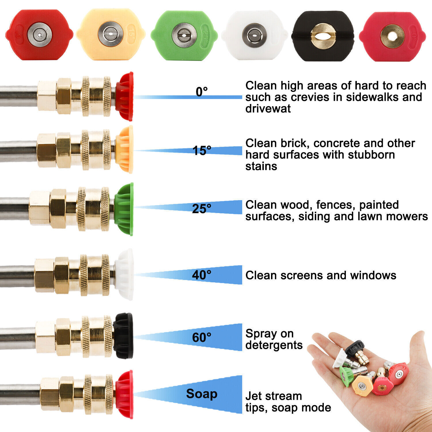 4000PSI Pressure Washer Extension Wand Power Lance Spray Gun Nozzle 1/4″ Connect