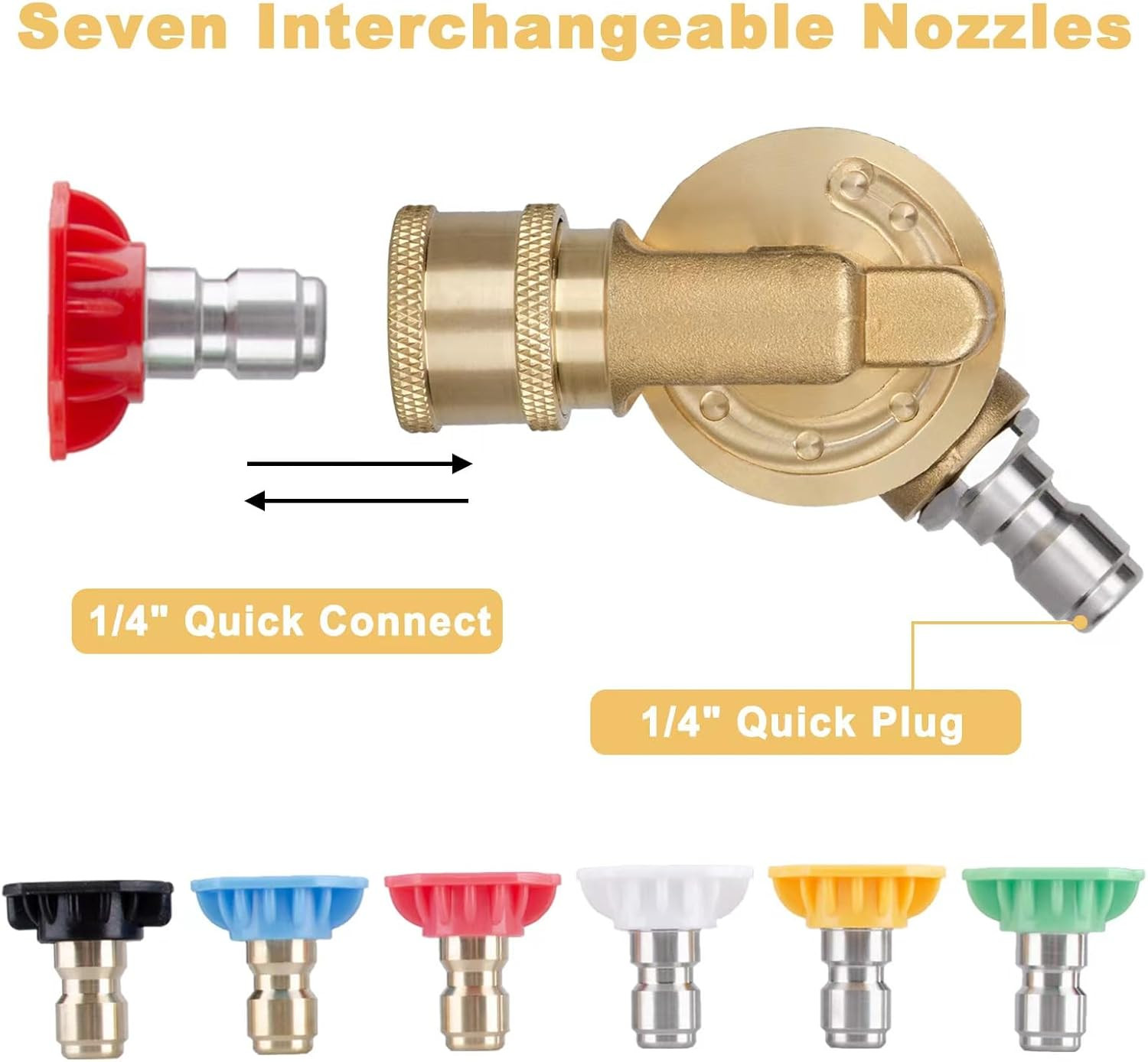 Pressure Washer Pivoting Coupler Kit – 240 Degree Rotation, Includes Gutter