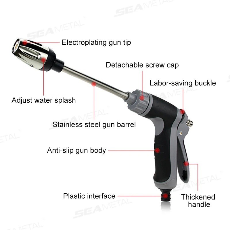 Hose Hawk Pressure Washer Nozzle Pro 360° Rotating 3 Spray Modes Compact