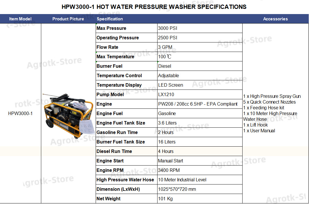3000PSI Hot Water High Pressure Washer Machine 6.5 HP Diesel Burner Manual Start