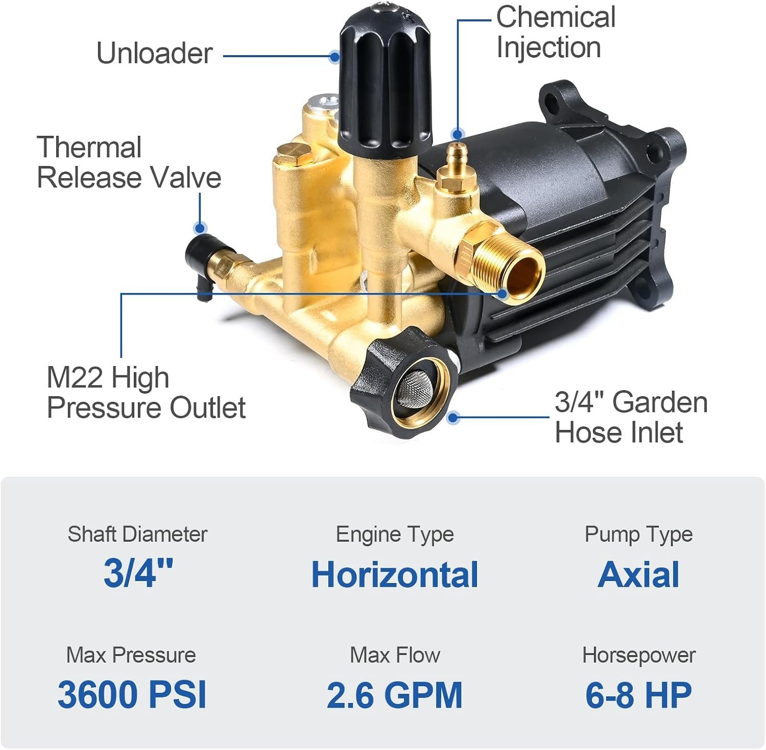 TOOLCY 3400 PSI 3/4″ Shaft Pressure Washer Pump Horizontal 2.5 GPM