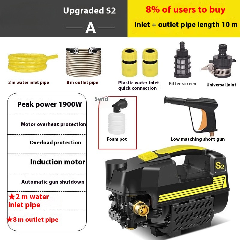 Portable Watering Machine Car Washer High Power Automatic Shut-off Gun Stops