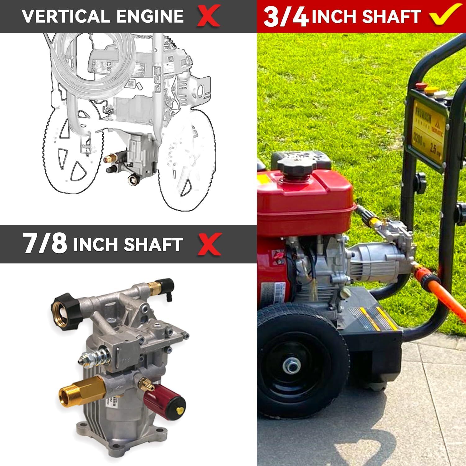 3400 PSI Pressure Washer Pump – High Performance, Durable & Easy to Install