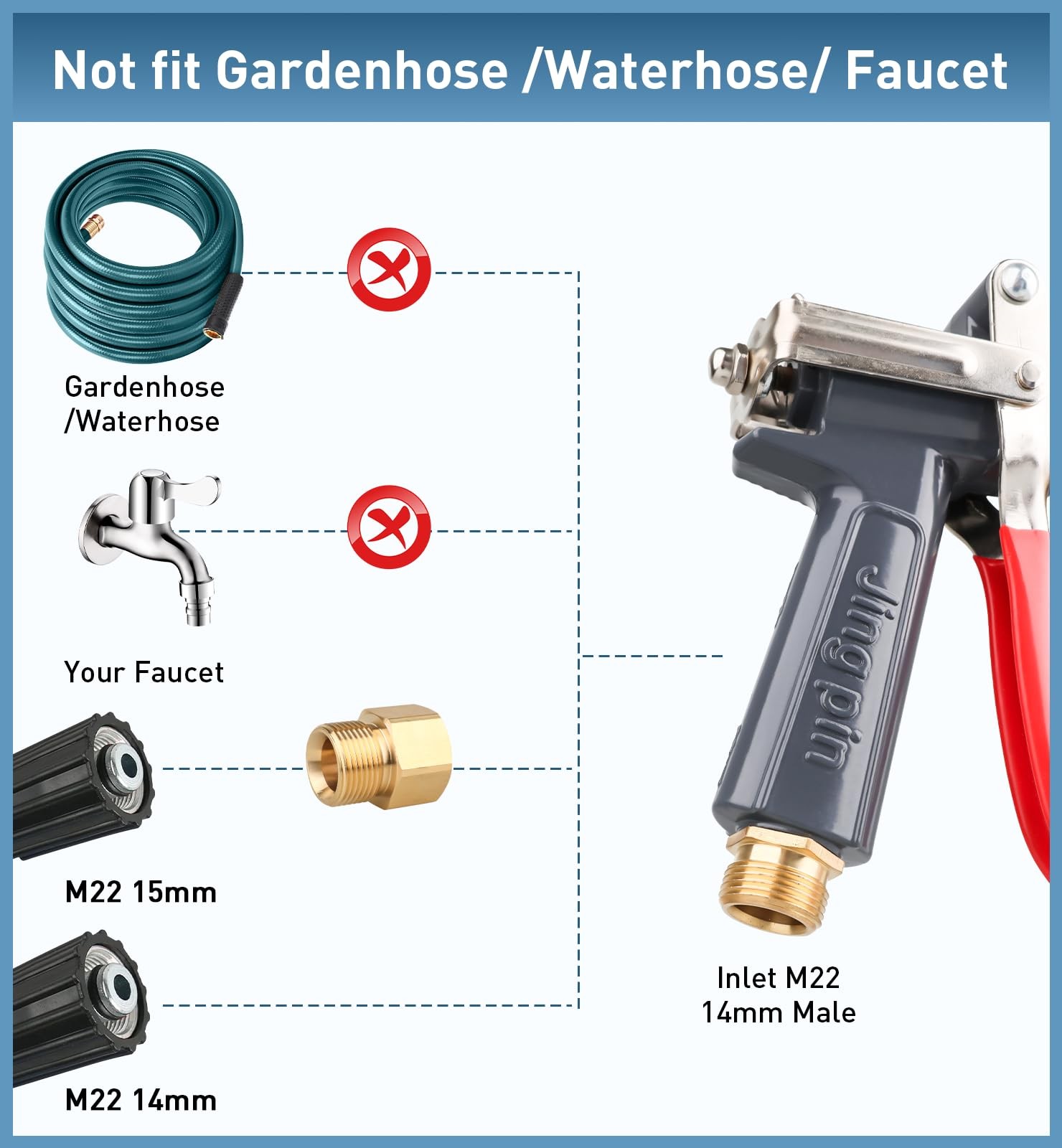 Pressure Washer Gun with Foam Cannon – Upgraded Metal Car Wash Kit & Snow Foa…