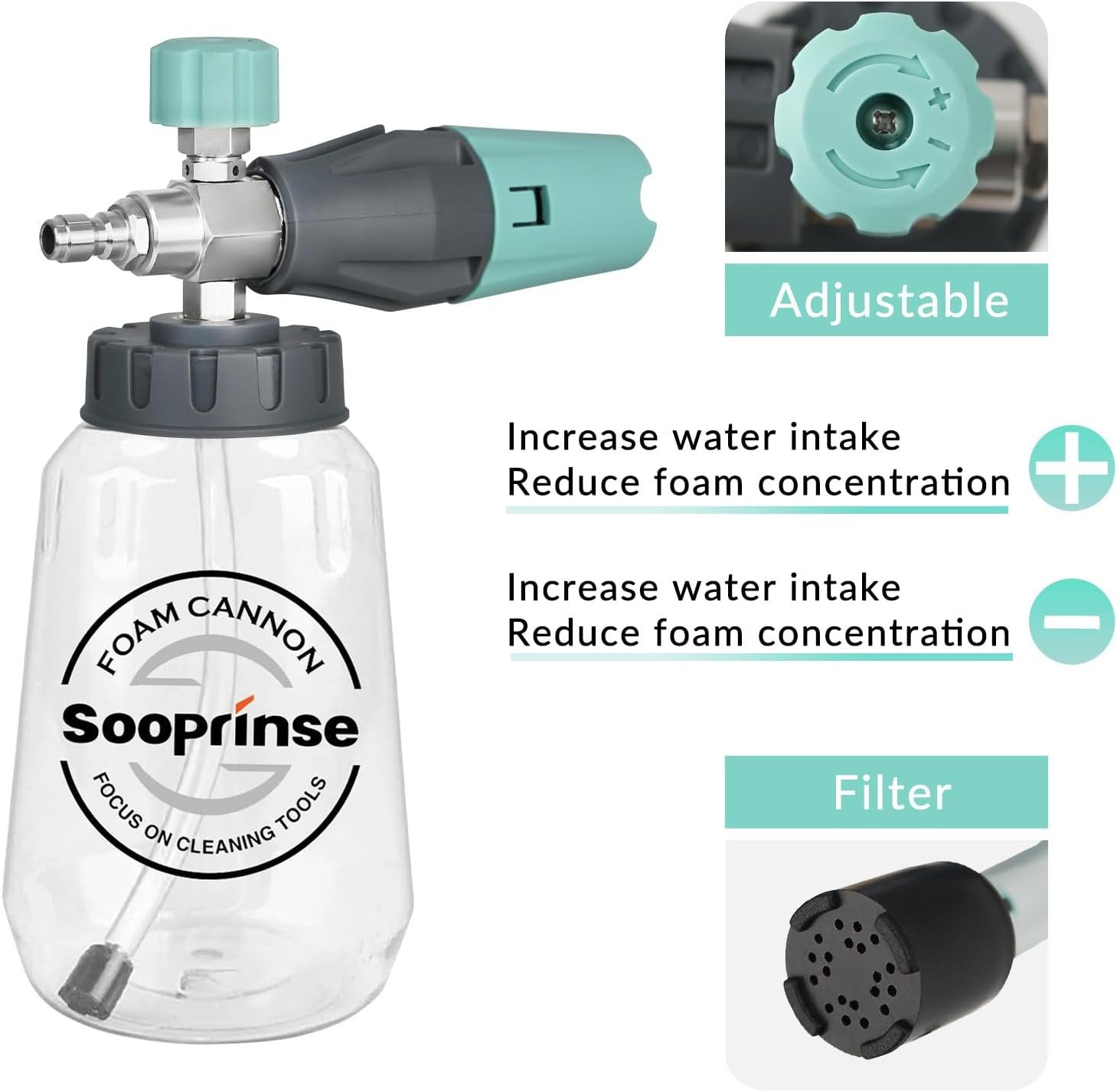 Pressure Washer Gun with Foam Cannon, 1/4 Inch Quick Connector, 5 Nozzle Tips