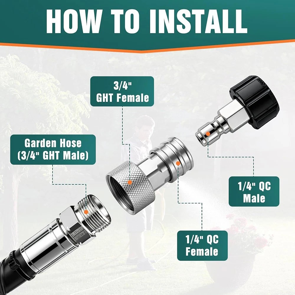 2/4Garden Hose to Pressure Washer Adapter, 3/4″ GHT to 1/4″ Quick Connect Stainl