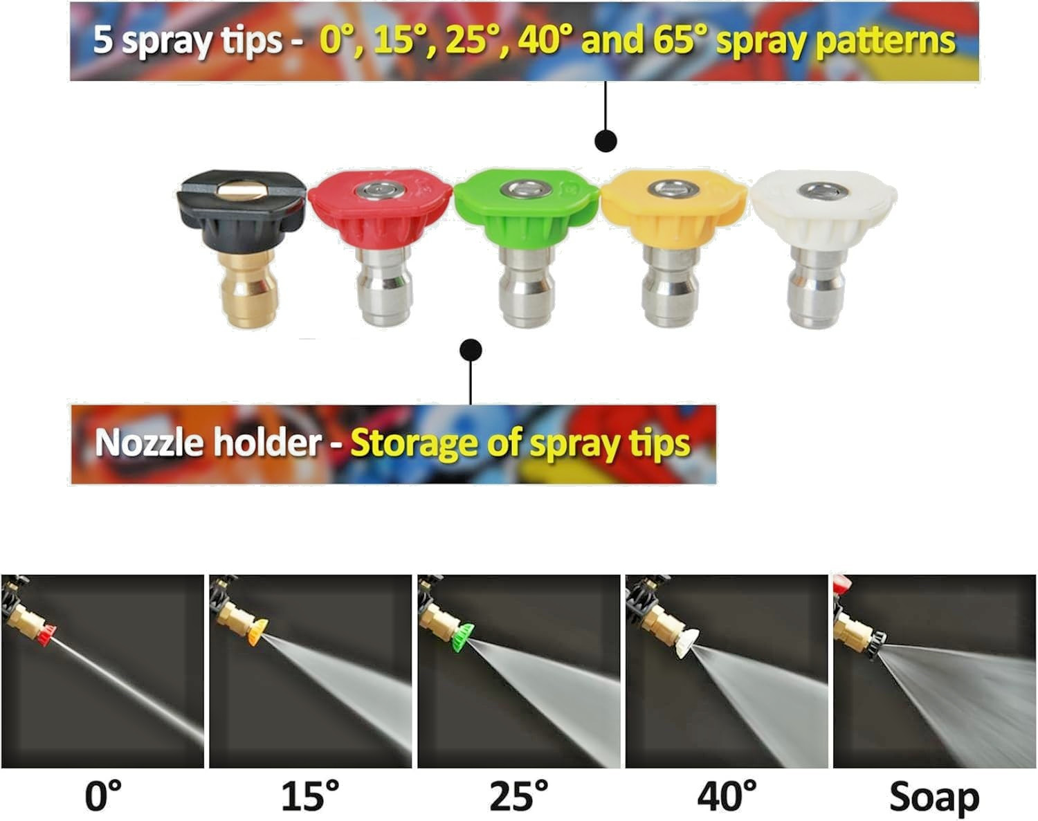 Pressure Washer Nozzle Tips 5 Pack 1/4″ Quick Connect 4000 PSI Spray Set 2.5 GPM