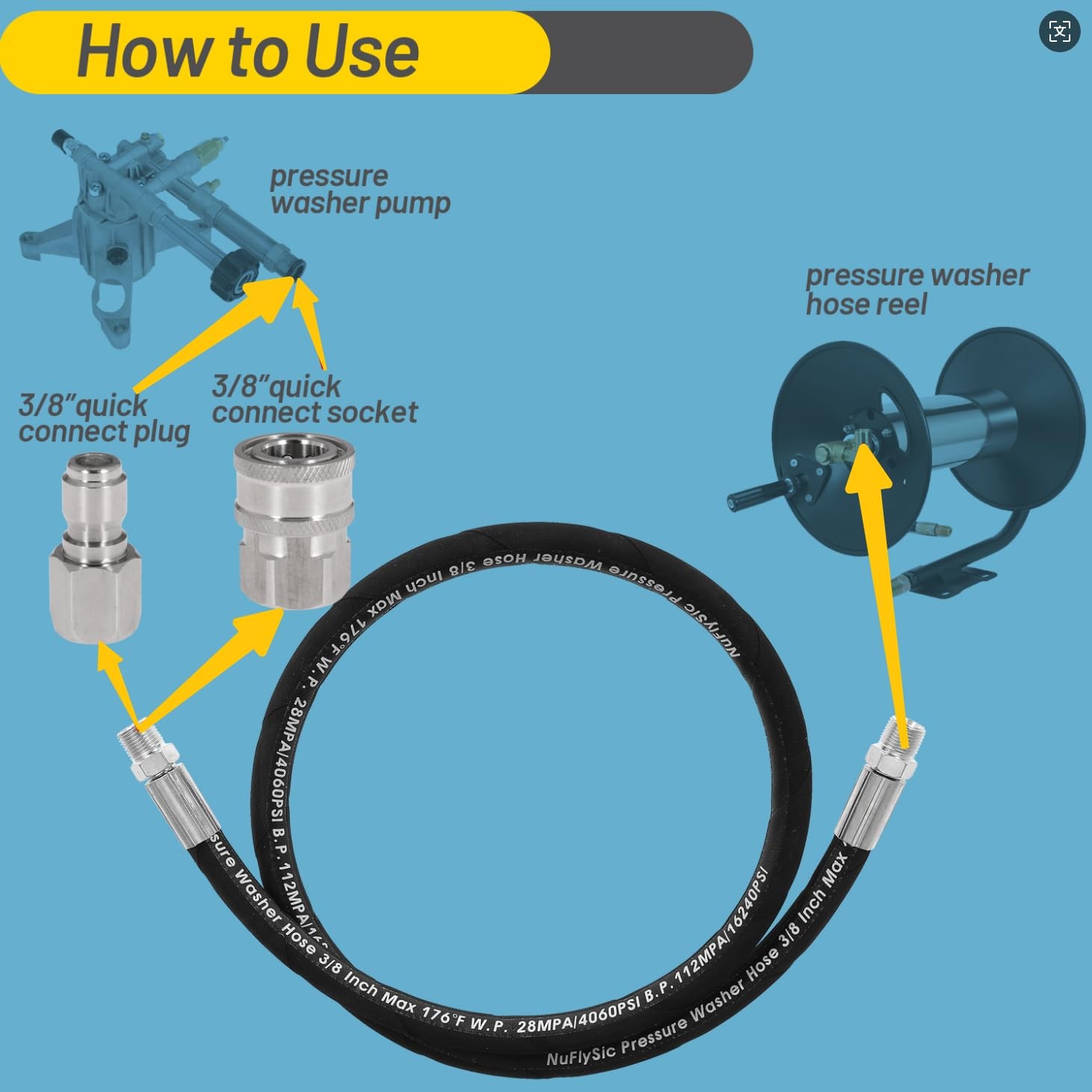 Pressure Washer Hose Power Washer Whip Hose Replacement Jumper Accessory