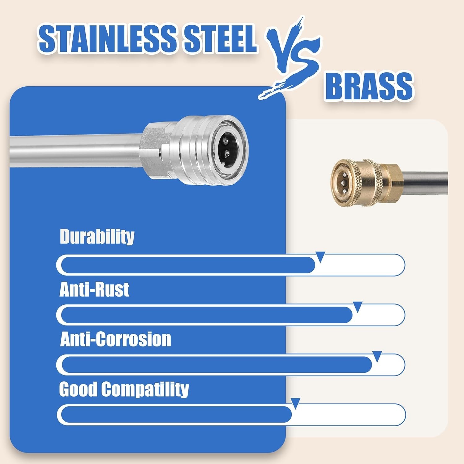 Pressure Washer Extension Wand, 17 Inch Stainless Steel Power Washer Lance wi…