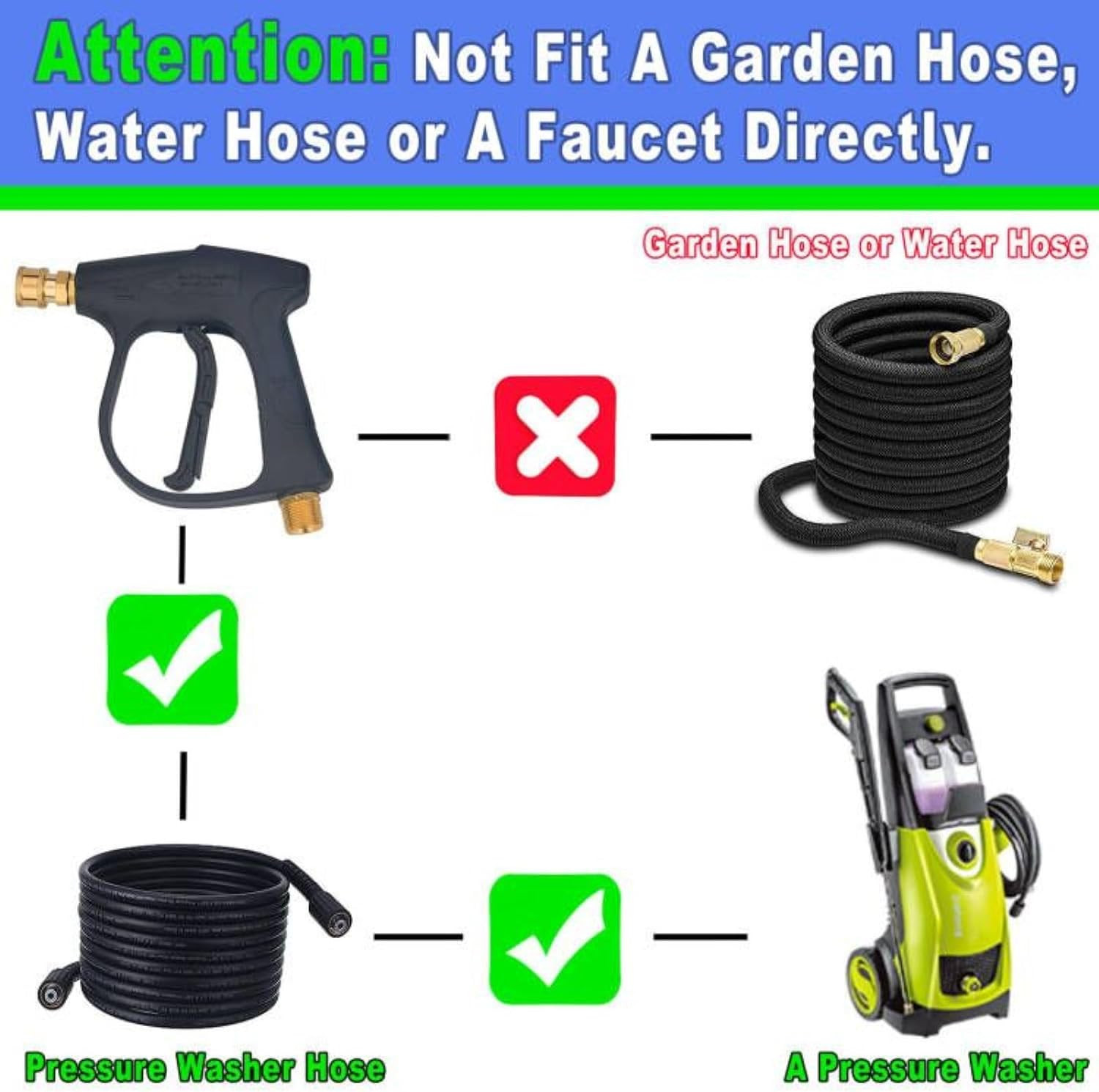 1/4″ High Pressure Washer Gun Spray Nozzle Tip Car Wash Foam Short Wand 3000 PSI