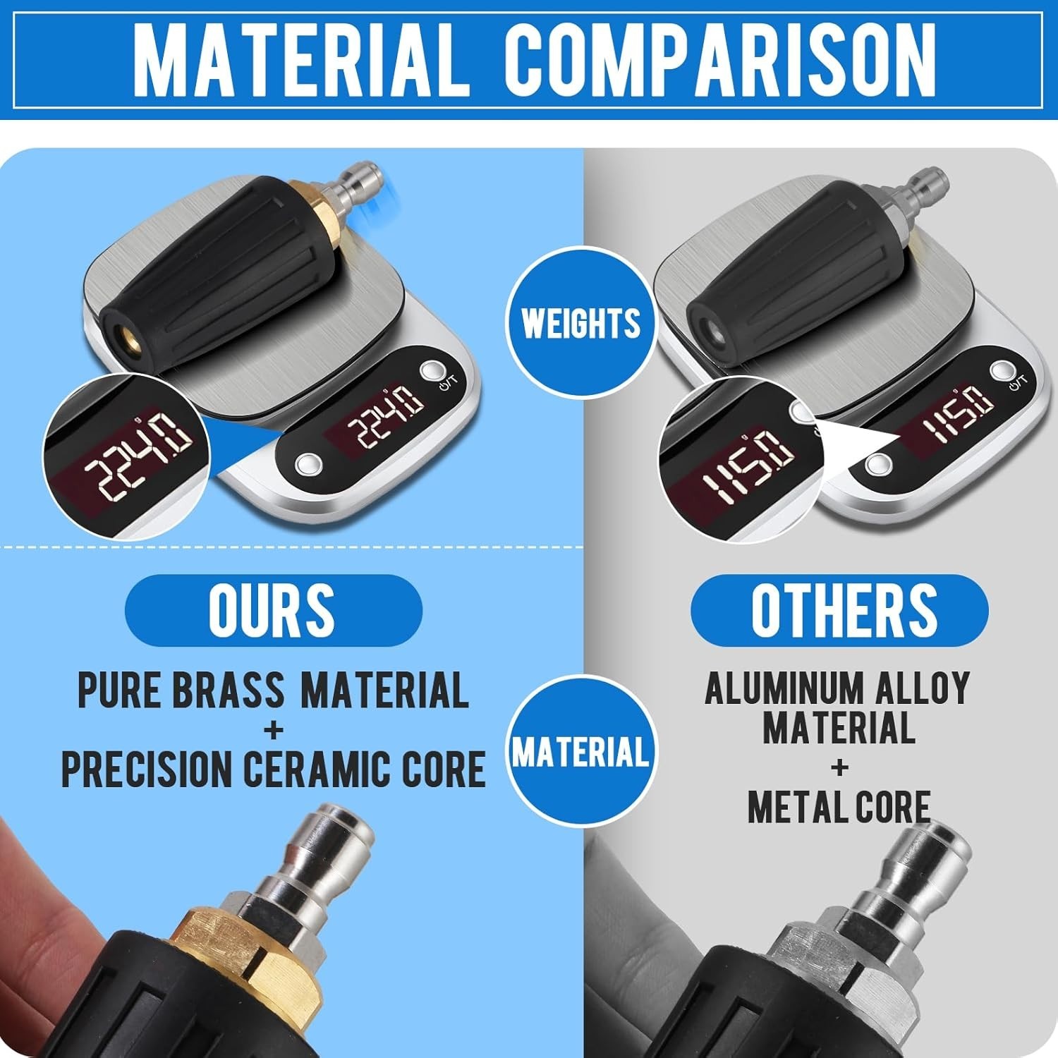 4000 PSI Turbo Pressure Washer Nozzle with Ceramic Core & 360° Rotation