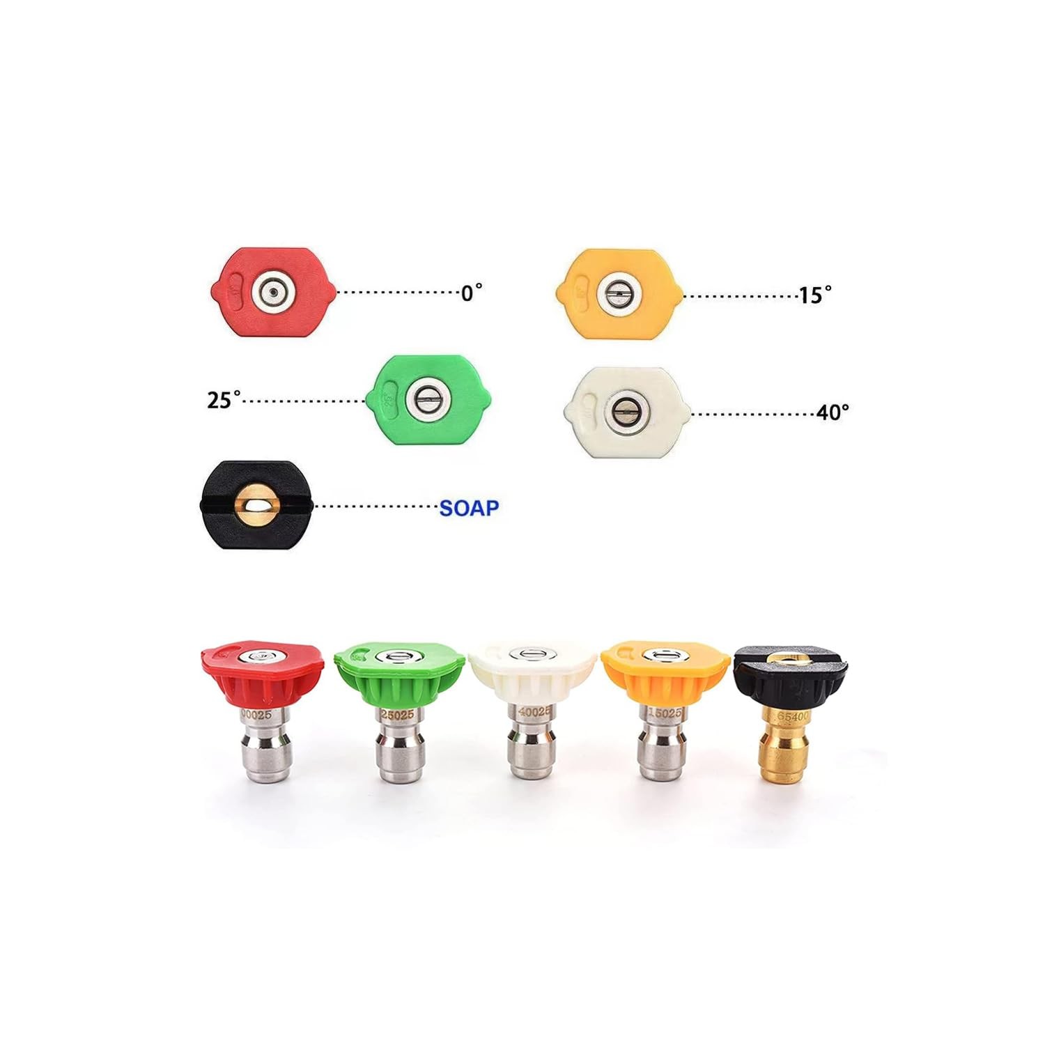 Laranvi 5 Pack Pressure Washer 1.2 inches, Black,Red,Yellow,Green, White