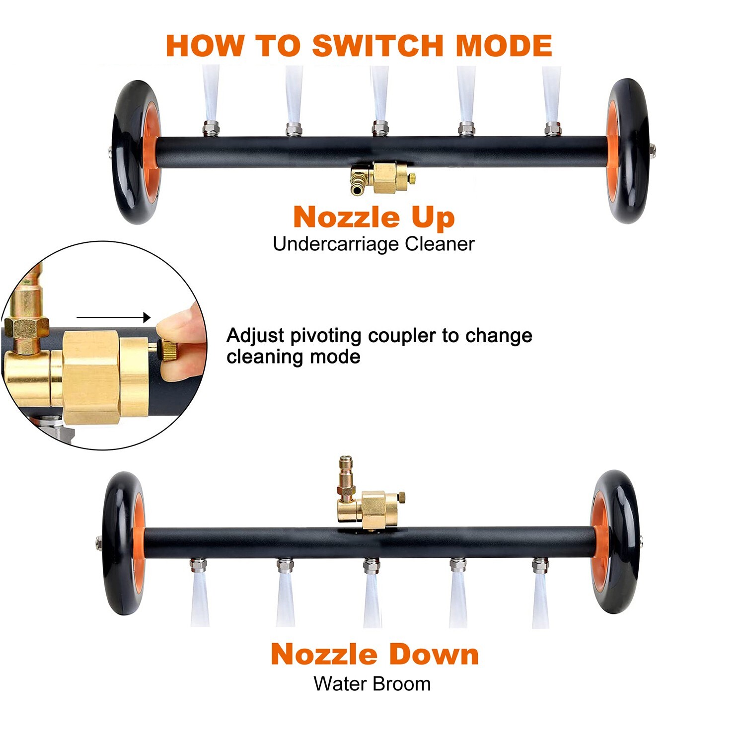 2in1 Water Broom Surface Cleaner Undercarrige Pressure Washer Brush 5 Nozzle 18″