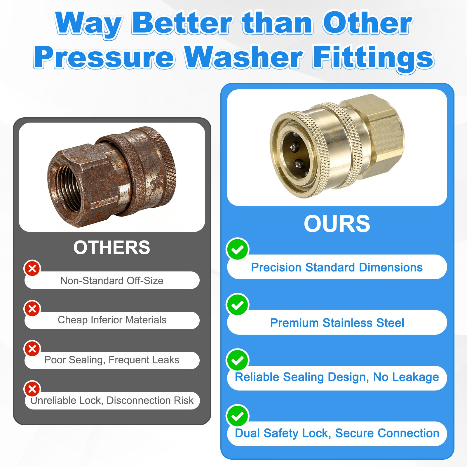 2-Pack Brass 3/8 Inch Female NPT Inner Thread Pressure Washer Coupler