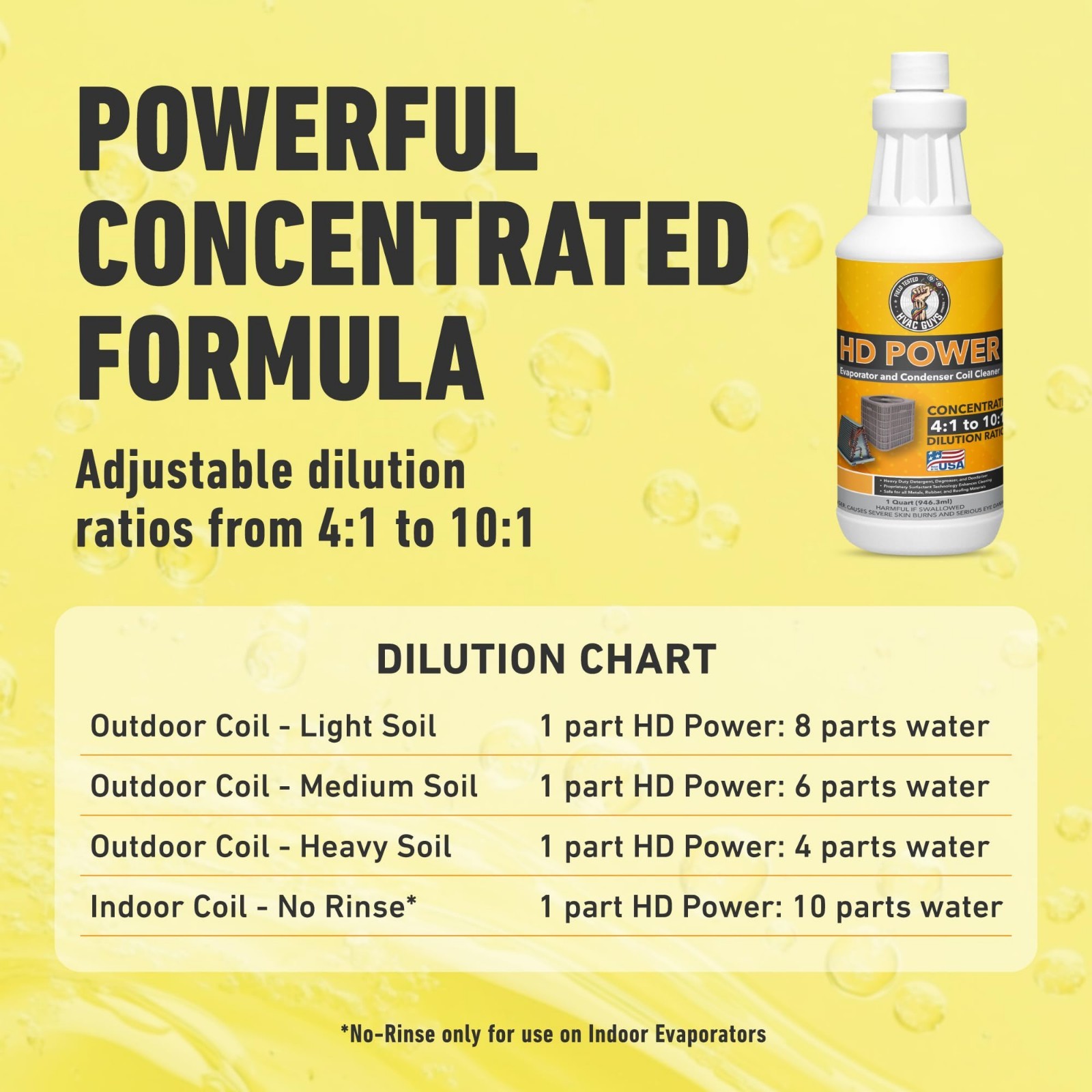 Powerful No Rinse AC Coil Cleaner for Condensers & Evaporators – 1 Quart, 4:1 to
