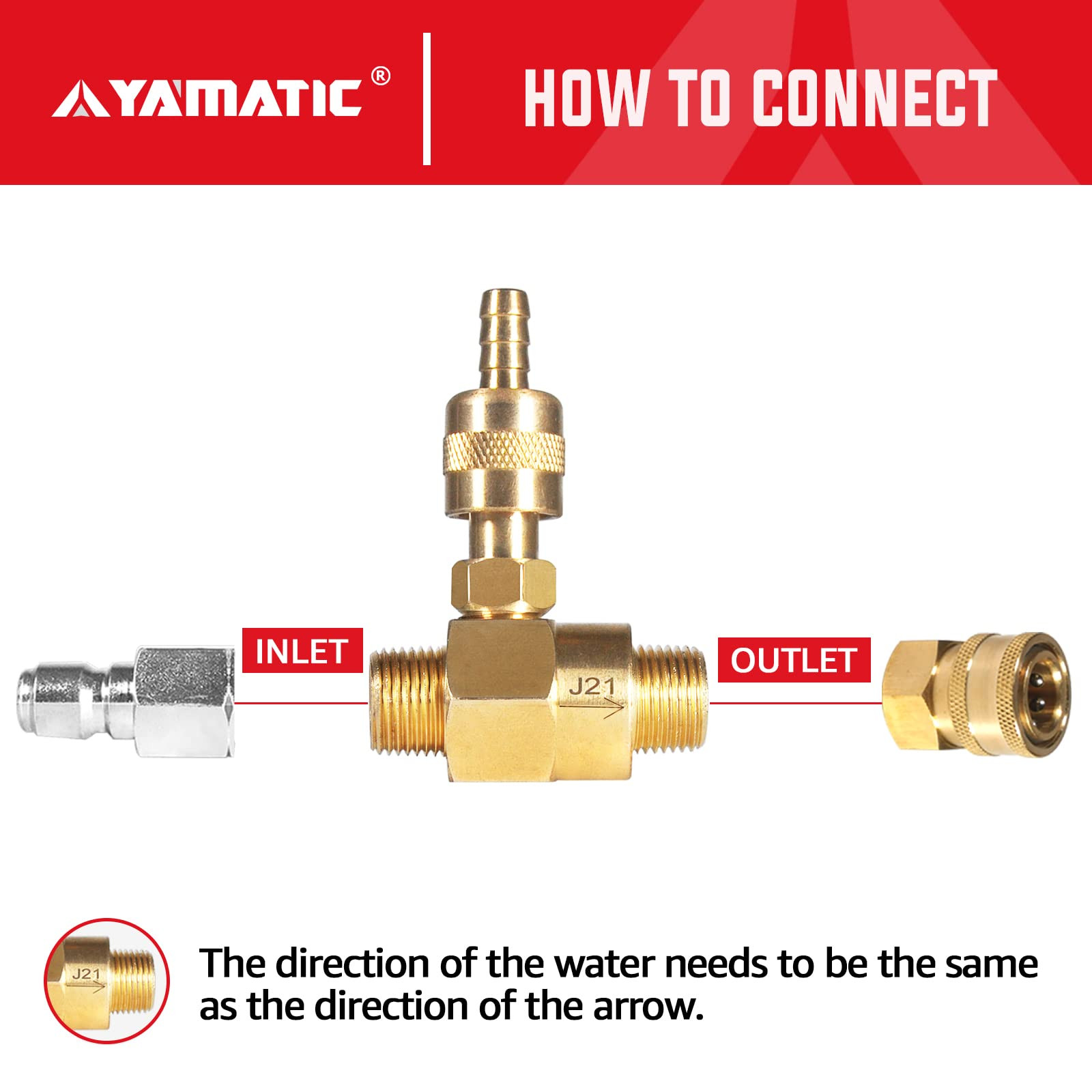 Adjustable Chemical Injector Kit Downstream Injector Kit for Pressure Washer …