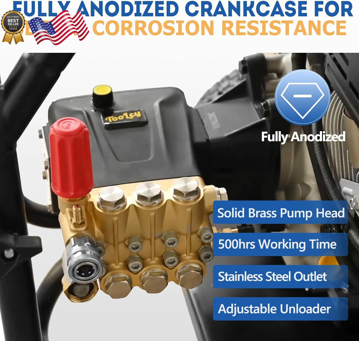 Pressure Washer Pump 3600-4400 PSI Max 4.4 GPM, 1 inch Shaft Horizontal Tripl