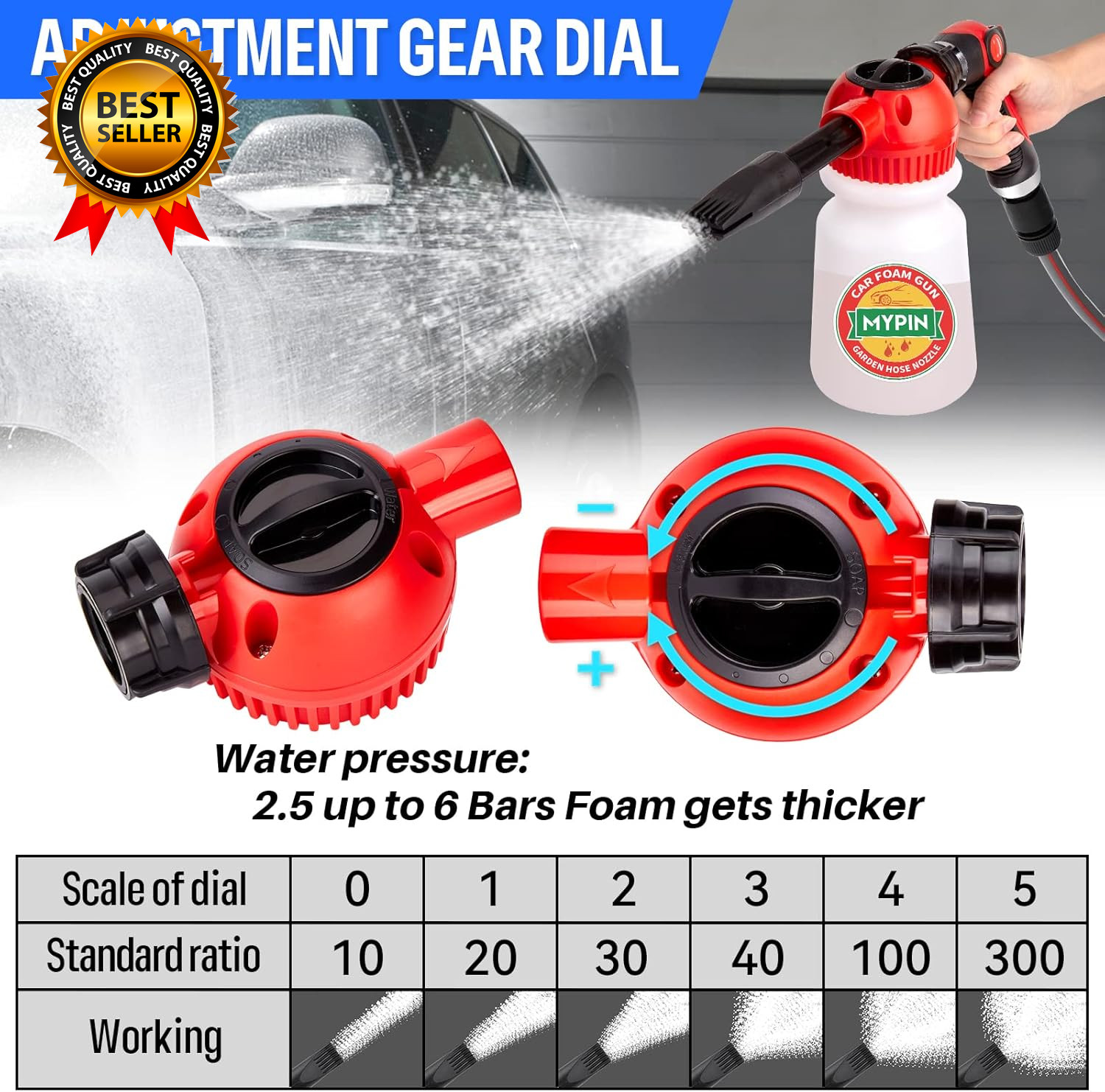 New Rotary Dial 16 in 1 Car Wash Foam Foam Cannon Adjustable Hose Wash Sprayer