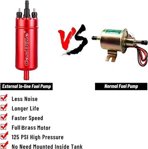 External In-Line Fuel Pump: 116 PSI High Pressure Universal 12V Electric Red