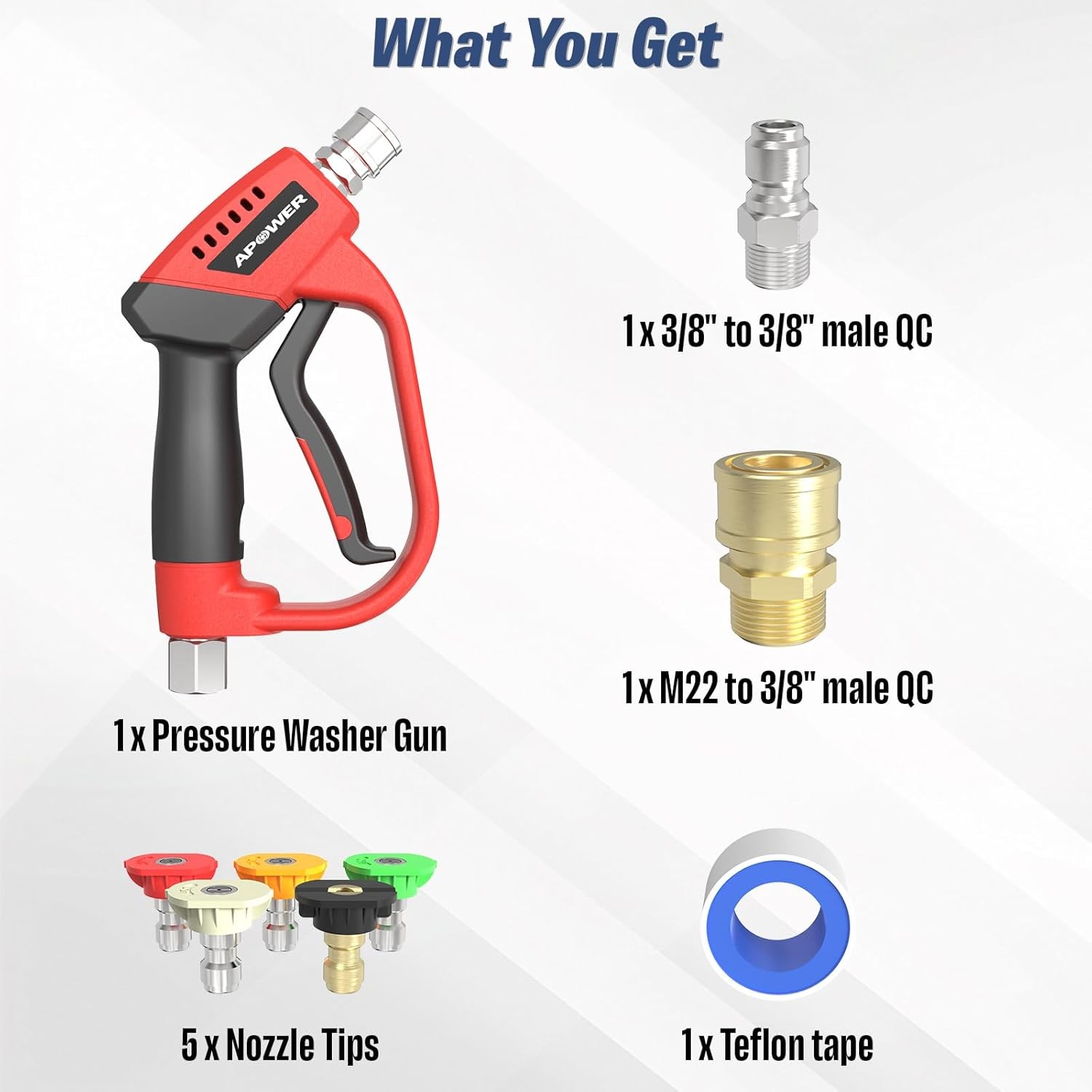Pressure Washer Gun with 360 Swivel, Max 5000 PSI Power Washer Short Gun with 3/
