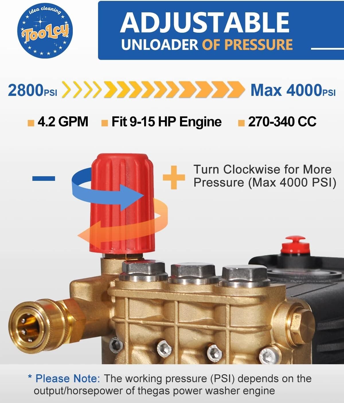Reliable 4.2 GPM 4000 PSI Pressure Washer Pump – Solves Cleaning Challenges