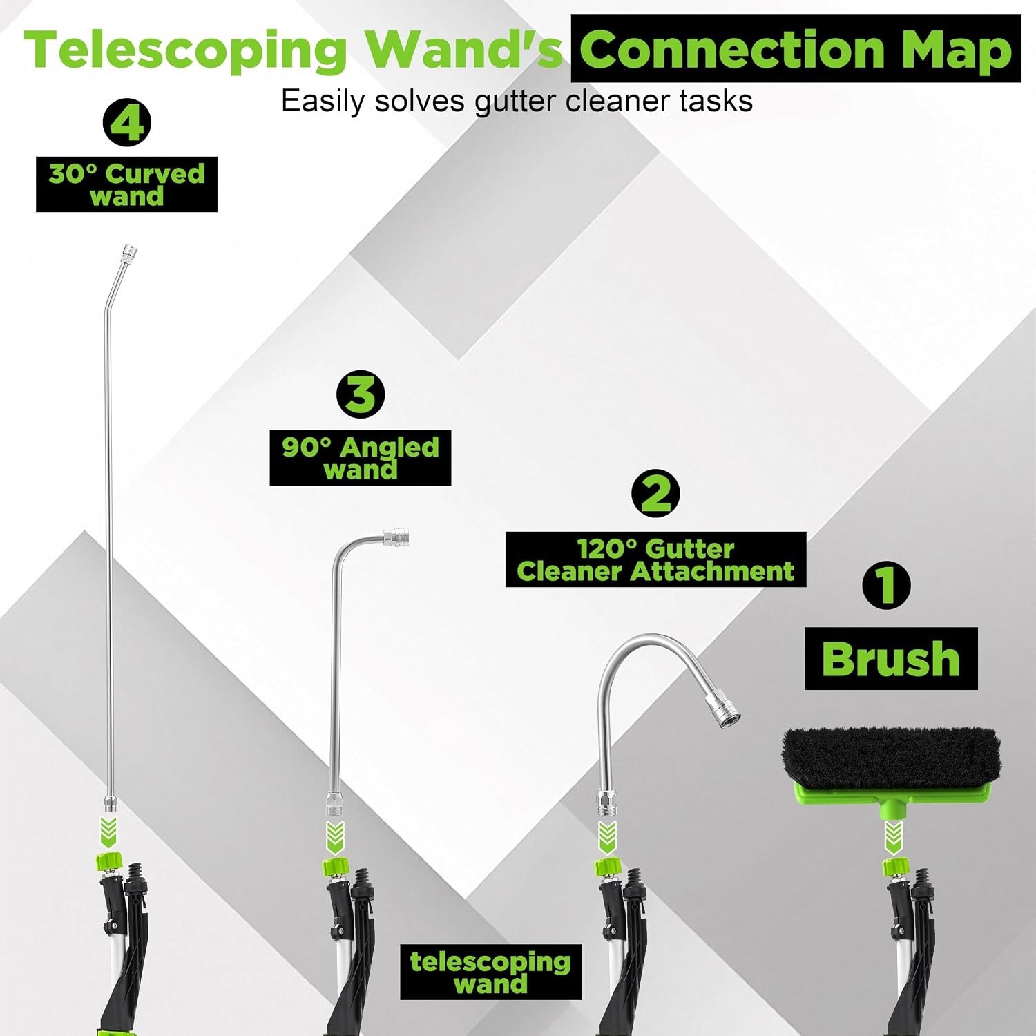 21 FT Telescoping Pressure Washer Wand with Brush, 4000 PSI | Telescopic Power..