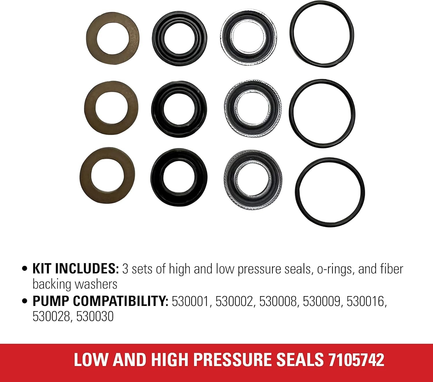 Durable Replacement Pressure Washer Seal Kit with O-Rings & Fiber Washers, Black