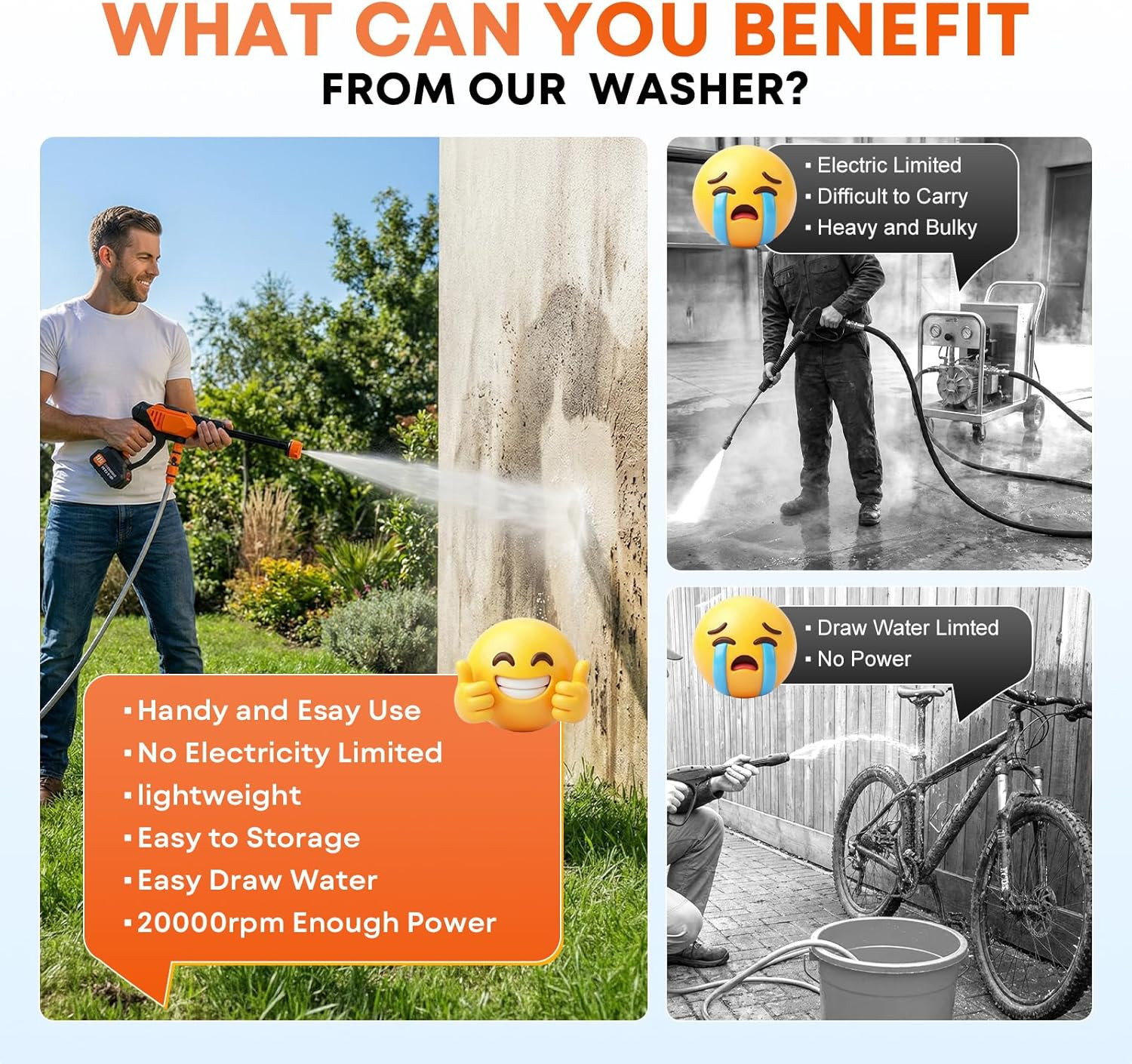 Cordless Portable Washer, Brushless 4000Mah Battery Operated Washer, Handheld Ca