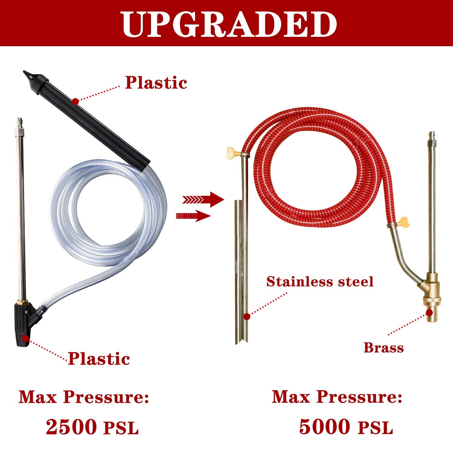 Selkie Pressure Washer Sandblasting Kit – Wet Abrasive Sandblaster Attachment, w