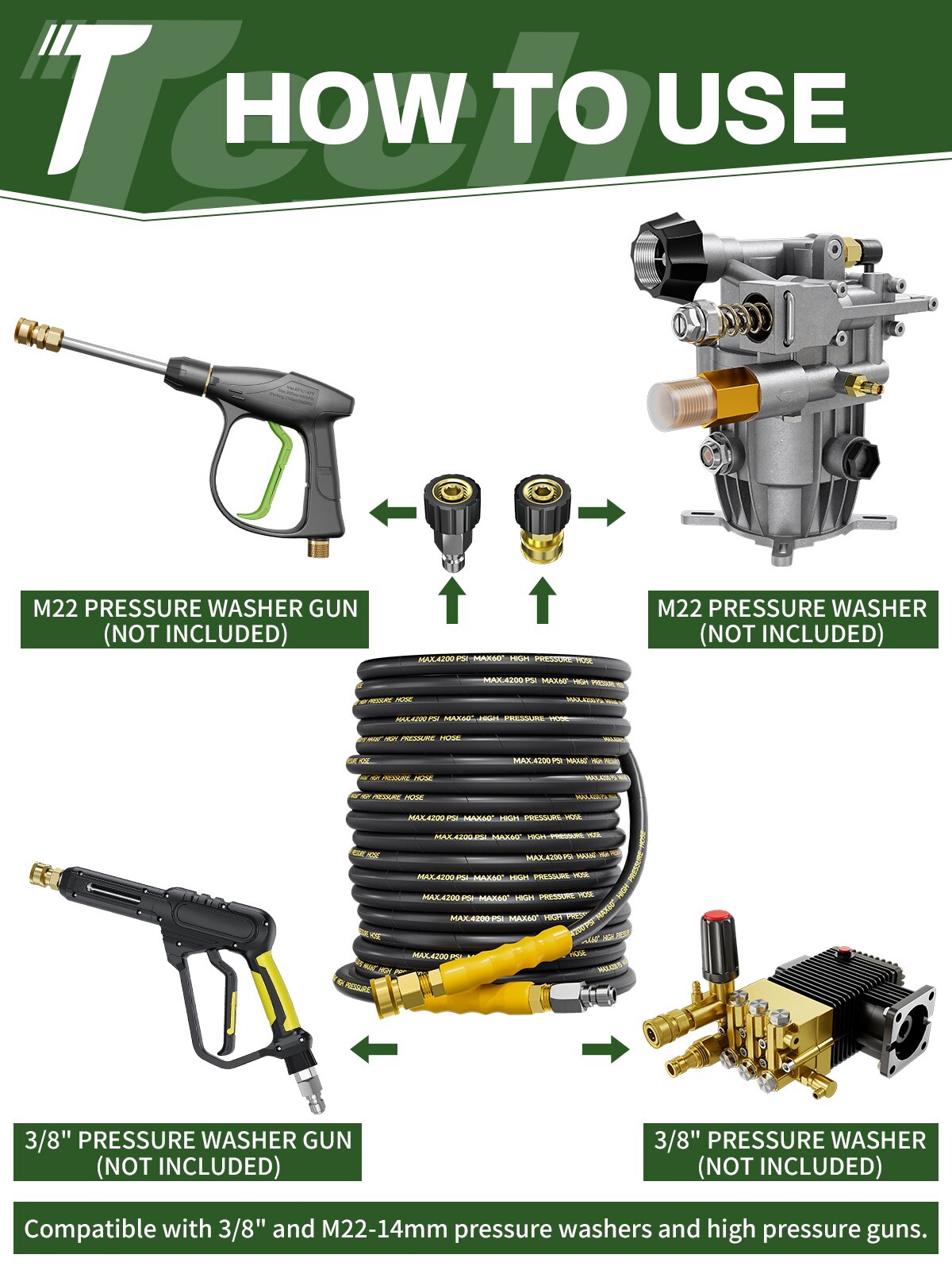 200FT 4200PSI Pressure Washer Hose & 3/8″ Quick Connect 1/4″ Kink Resistant Hose