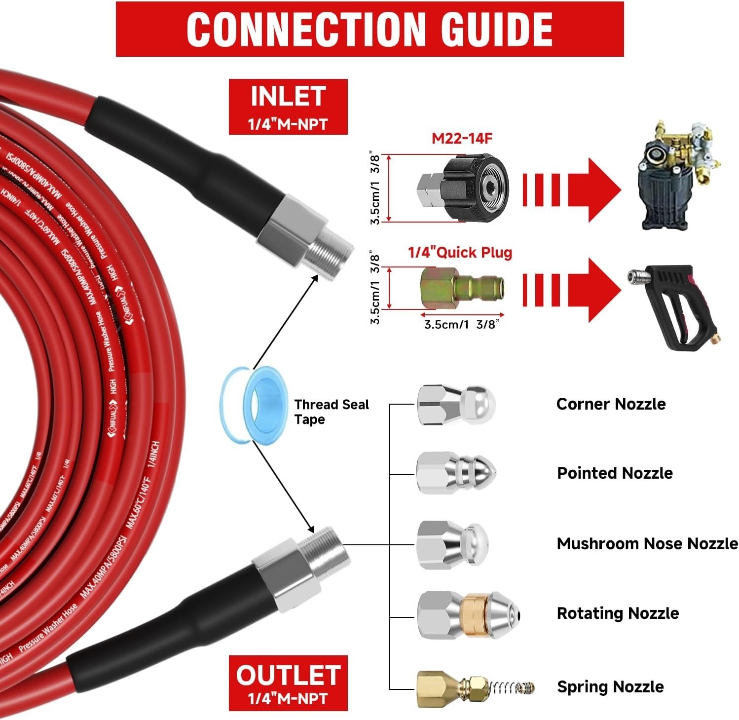Sewer Jetter Kit for Pressure Washer,50FT 5800PSI Pressure Drain Cleaner 1/4 Inc