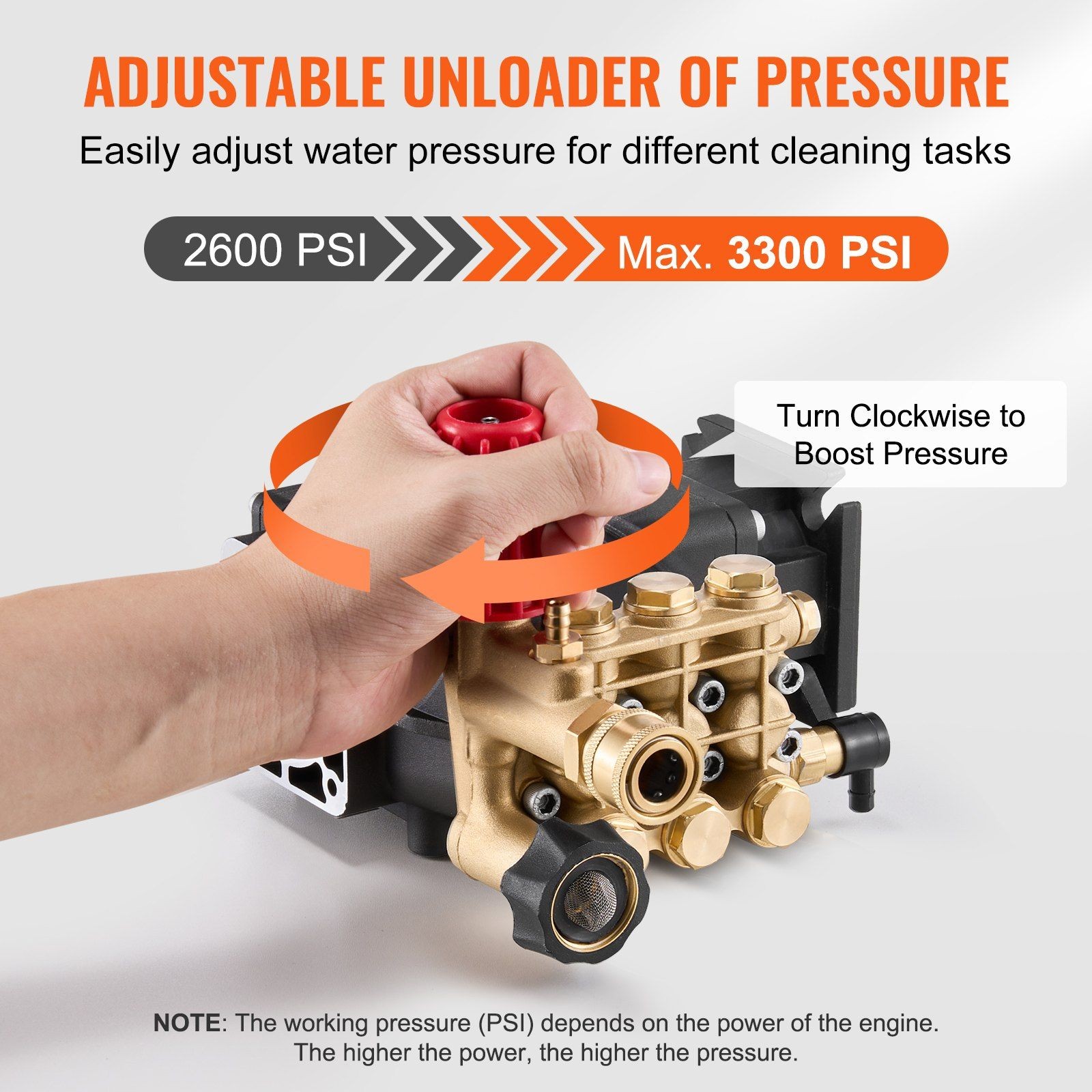 3300 PSI 2.5 GPM Horizontal Triplex Pressure Washer Pump, 3/4″ Shaft