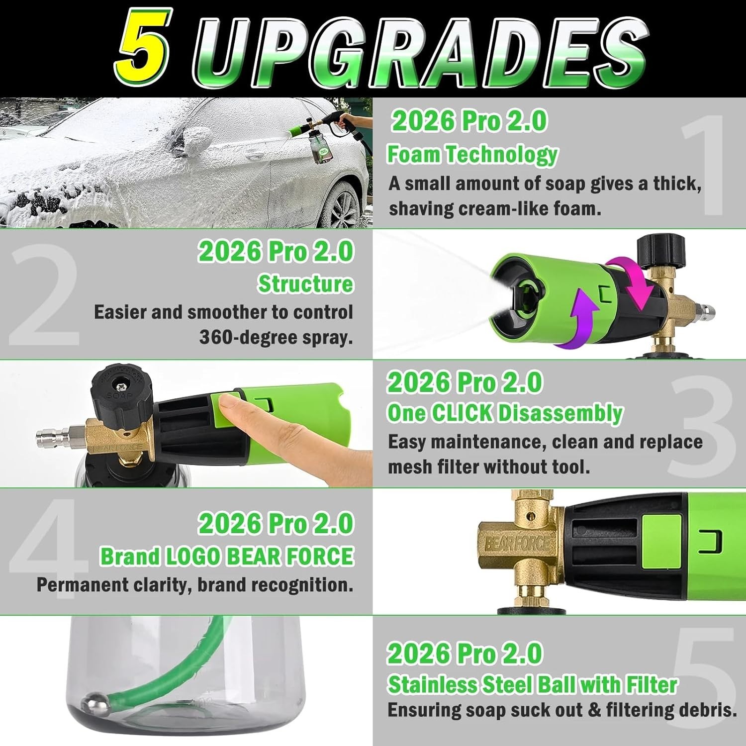 Brass Foam Cannon for Pressure Washers 34oz Car Snow Foam Blaster