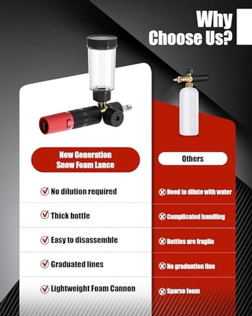 Foam Cannon for Pressure Washer with 1/4” Quick Connector | Car Wash Foam